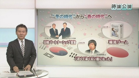 2014年12月27日ＮＨＫ時論公論「日韓 これからの50年」出石直解説委員