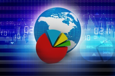 Global Financial Charts